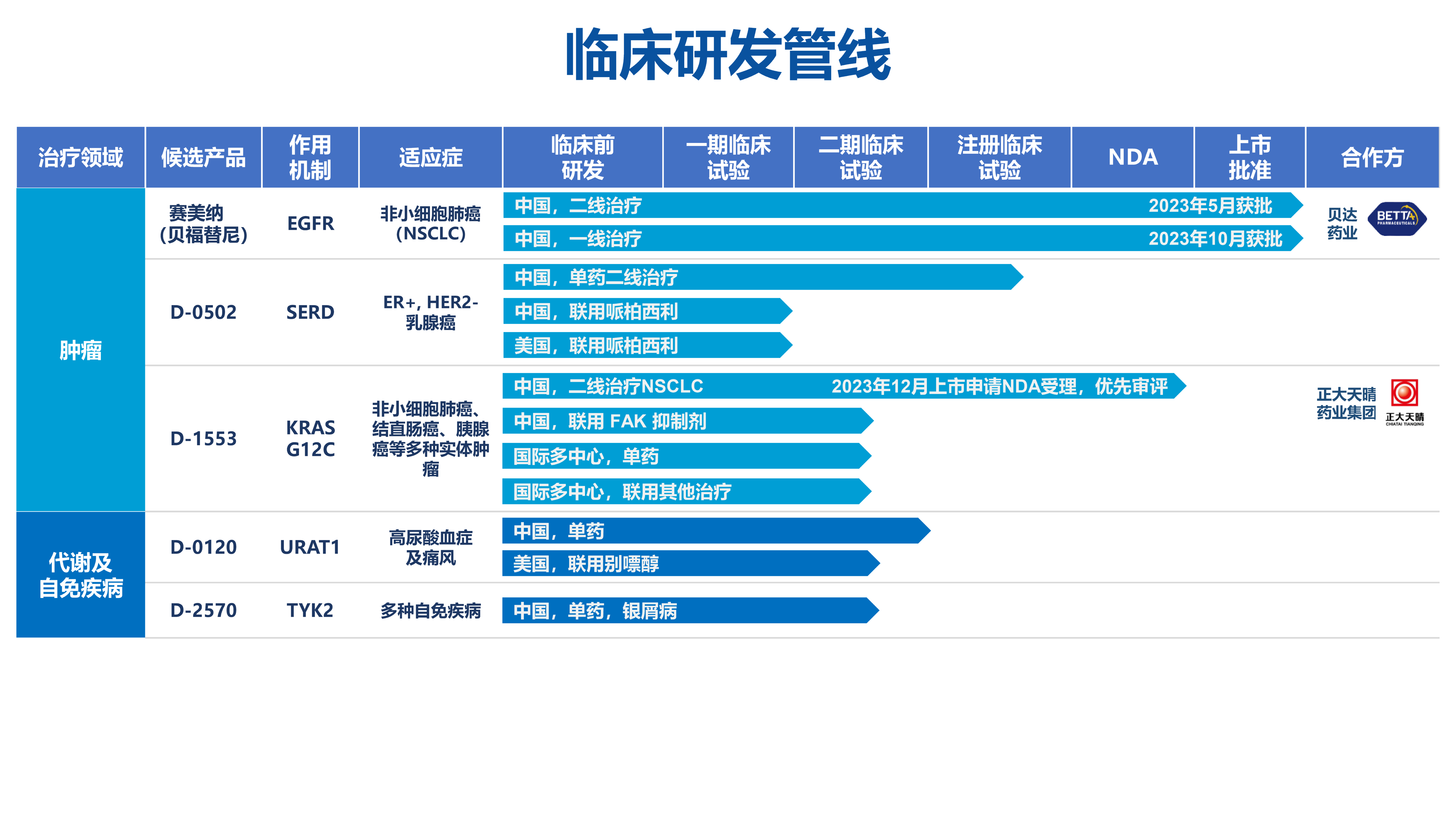 494949最快开奖资料